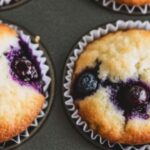 Blueberry Cottage Cheese Muffins